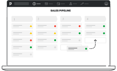 Implement Pipedrive with Cloudify